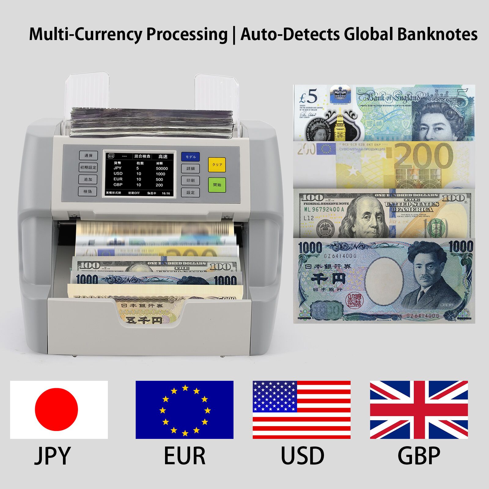 M-40 Single Pocket Note Counter - Image 4