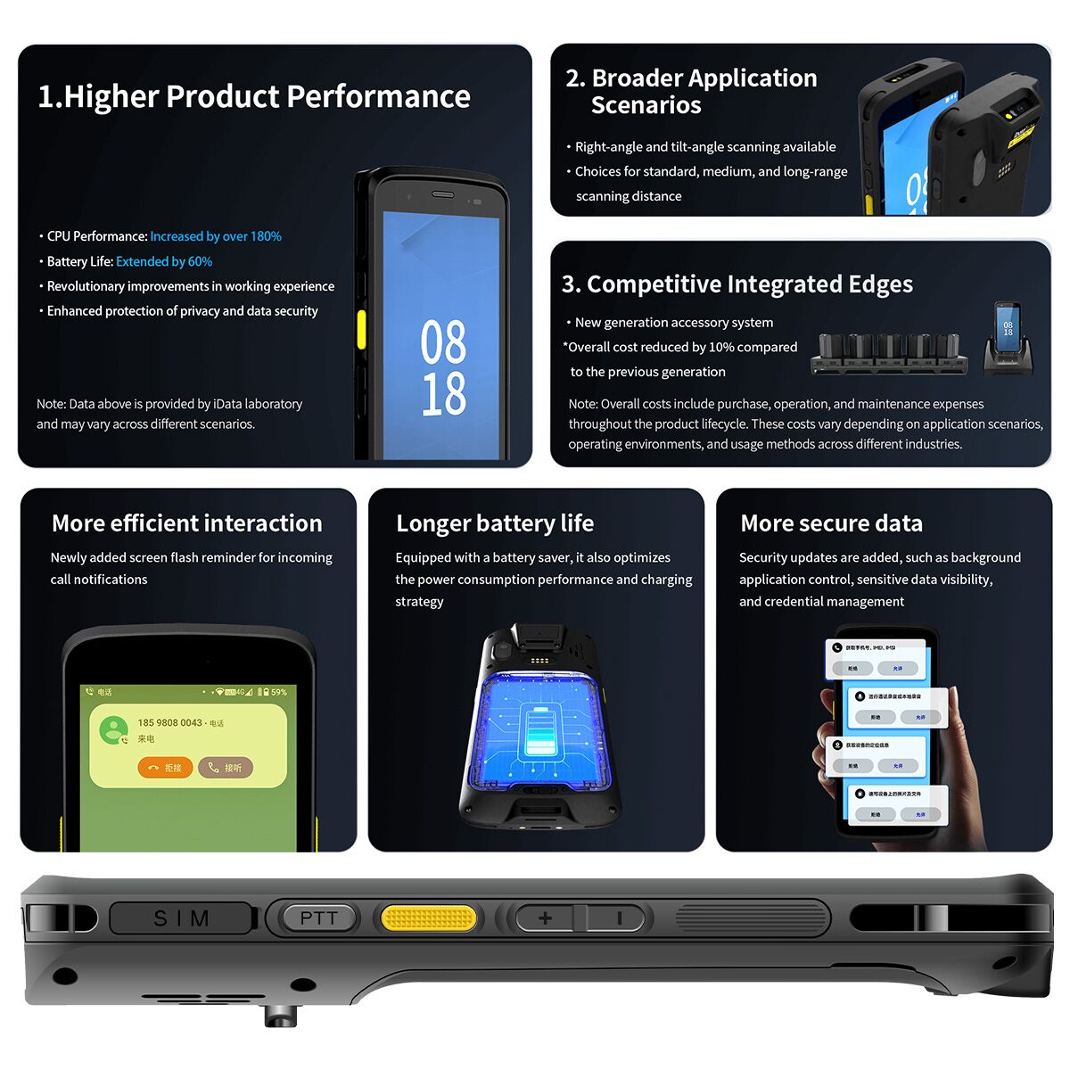 T1 PRO Handheld Mobile Computer - Image 3